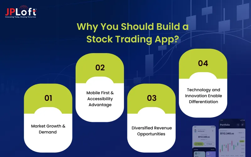 Why You Should Build a Stock Trading App_